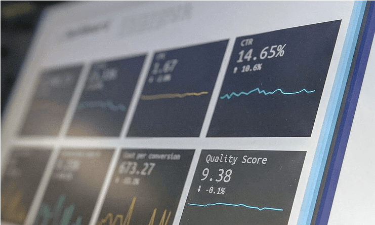 Analytics dashboard showing performance metrics